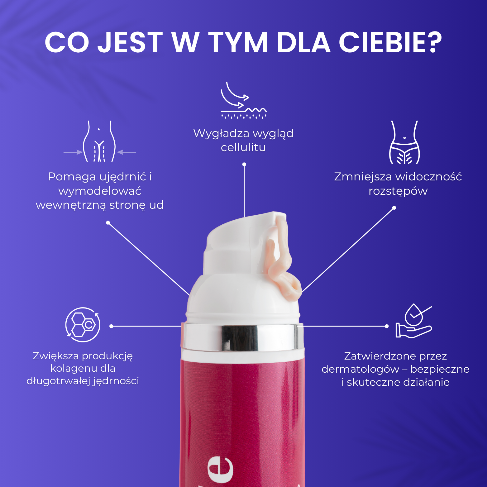 Krem Ujędrniający Do Ud