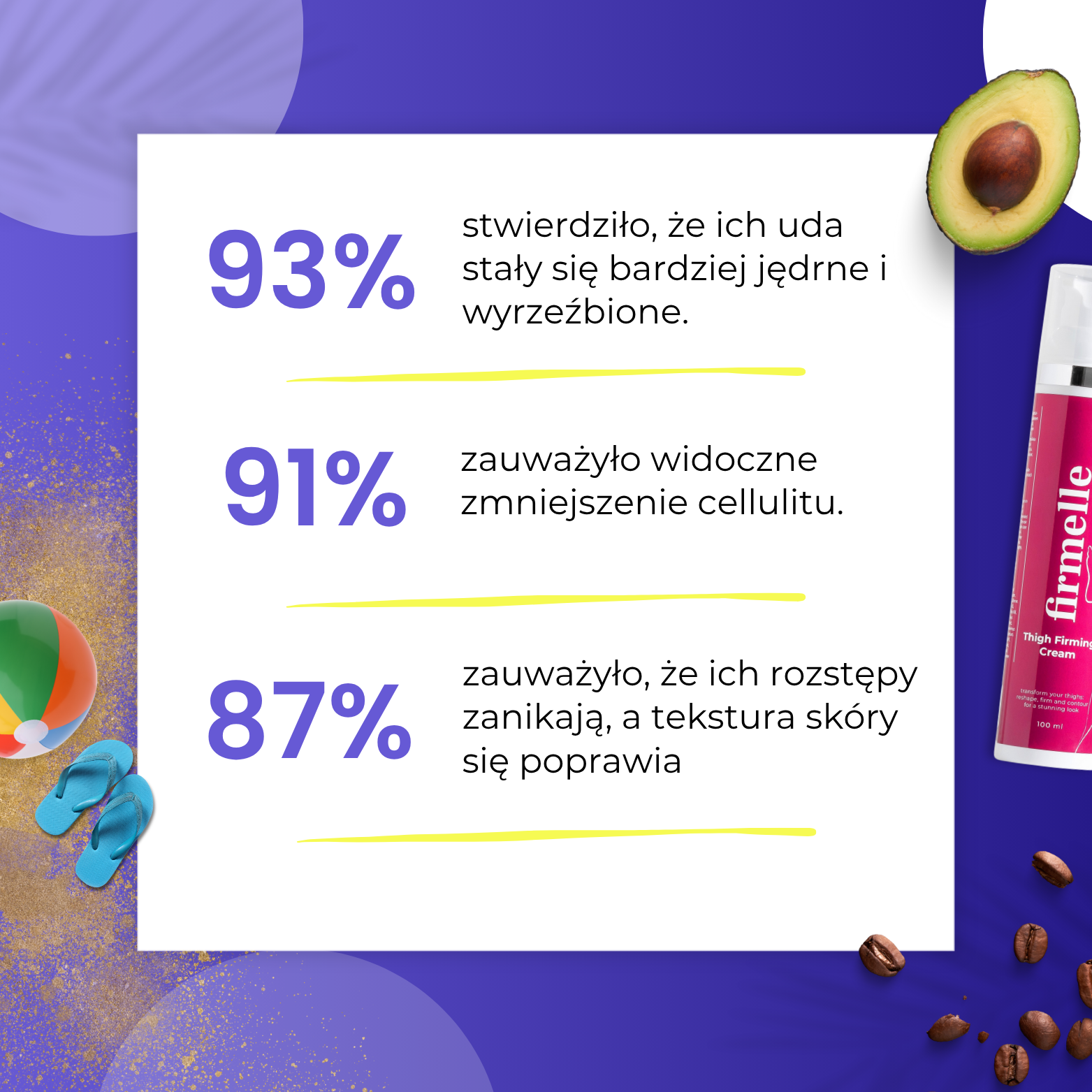 Krem Ujędrniający Do Ud